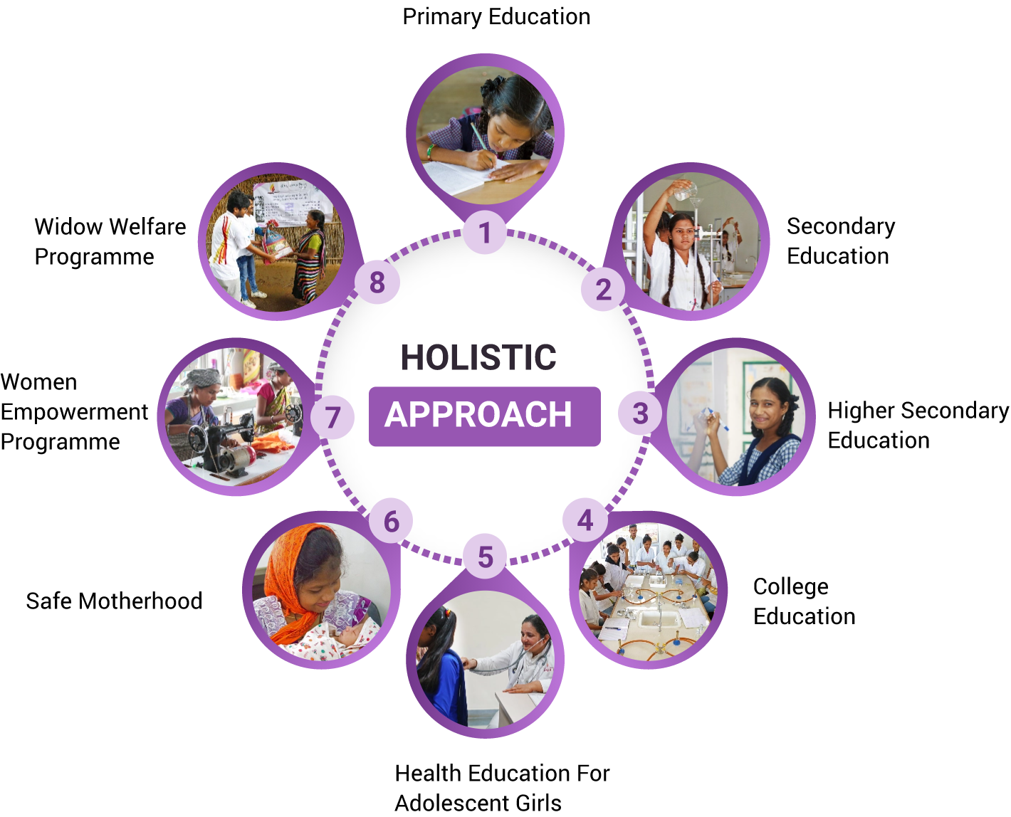 holistic_womencare_v3